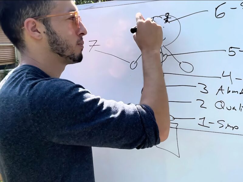 Master Your Memory: Techniques to Remember Anything